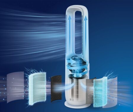 Types of filters of the the best air purifier e1687856648271