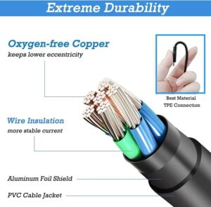 High quality cable laptop charger